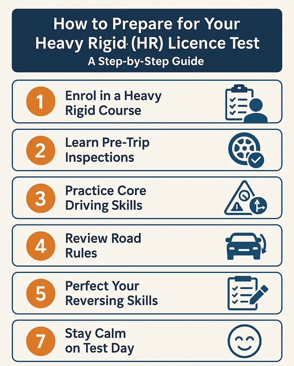 HR-licence-step-by-step-guide